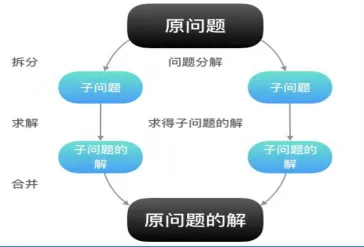 MapReduce.png