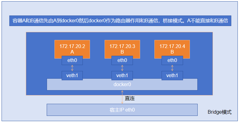 d43940dab094791f4a2f4e1216161a5.png